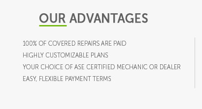 fidelity aftermarket car warranty